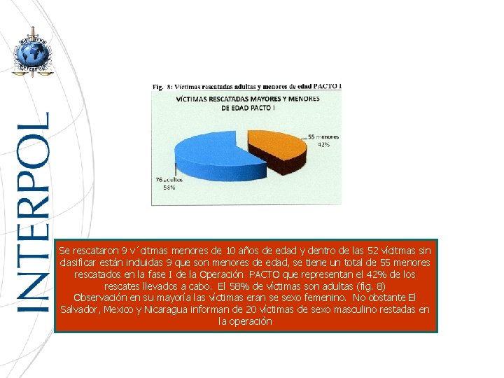 Se rescataron 9 v´citmas menores de 10 años de edad y dentro de las