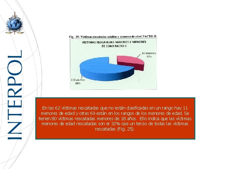 En las 62 víctimas rescatadas que no están clasificadas en un rango hay 11