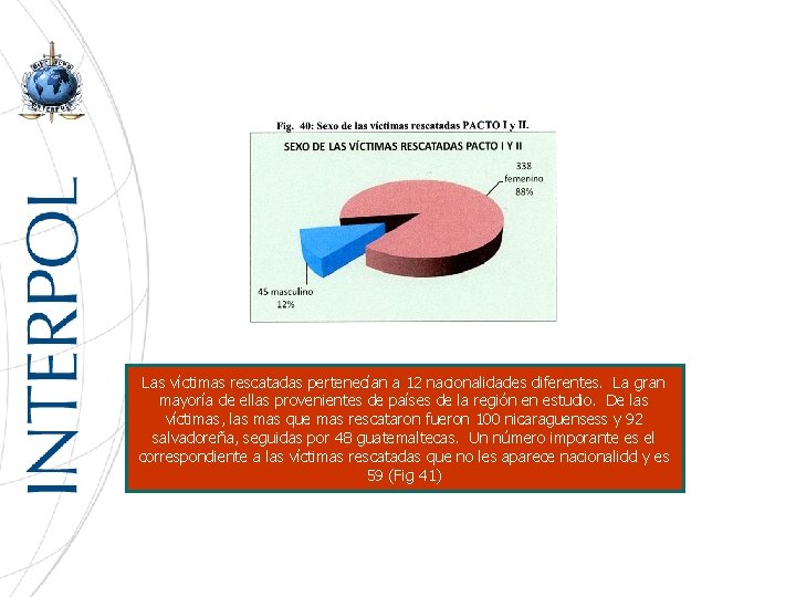 Las víctimas rescatadas pertenecían a 12 nacionalidades diferentes. La gran mayoría de ellas provenientes