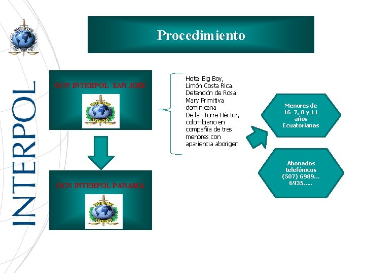 Procedimiento OCN INTERPOL SAN JOSÉ Hotel Big Boy, Limón Costa Rica. Detención de Rosa