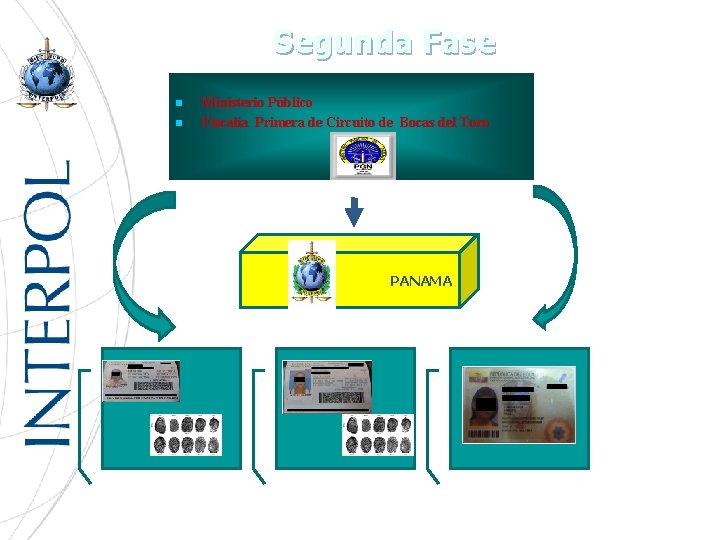Segunda Fase n n Ministerio Público Fiscalía Primera de Circuito de Bocas del Toro