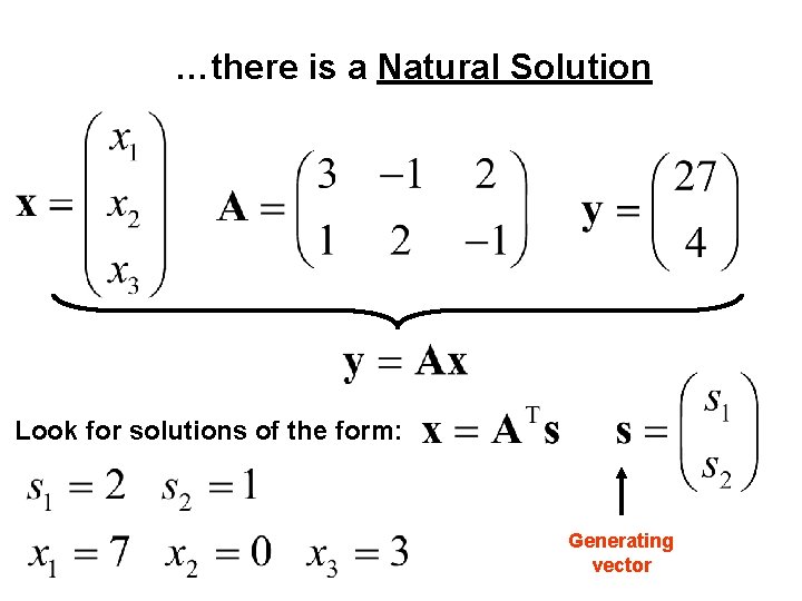 …there is a Natural Solution Look for solutions of the form: Generating vector 