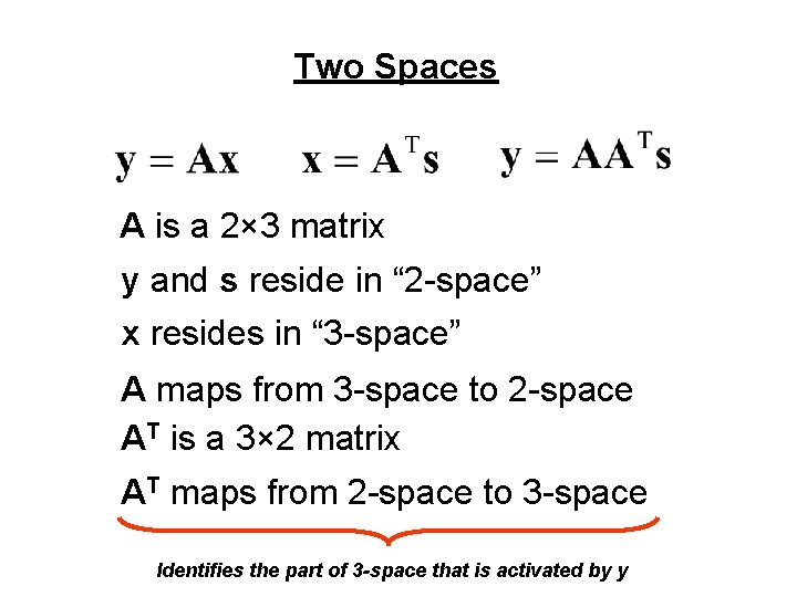 Two Spaces A is a 2× 3 matrix y and s reside in “