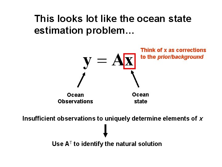 This looks lot like the ocean state estimation problem… Think of x as corrections