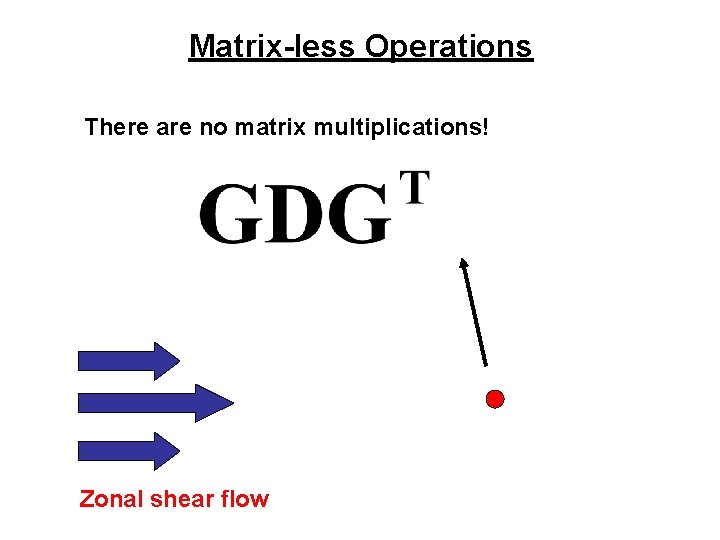 Matrix-less Operations There are no matrix multiplications! Zonal shear flow 
