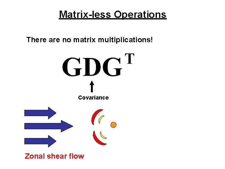 Matrix-less Operations There are no matrix multiplications! Covariance Zonal shear flow 