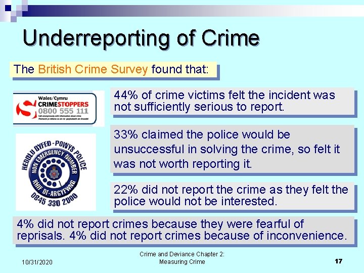 Underreporting of Crime The British Crime Survey found that: 44% of crime victims felt