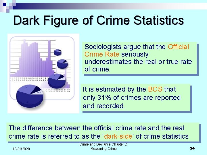 Dark Figure of Crime Statistics Sociologists argue that the Official Crime Rate seriously underestimates