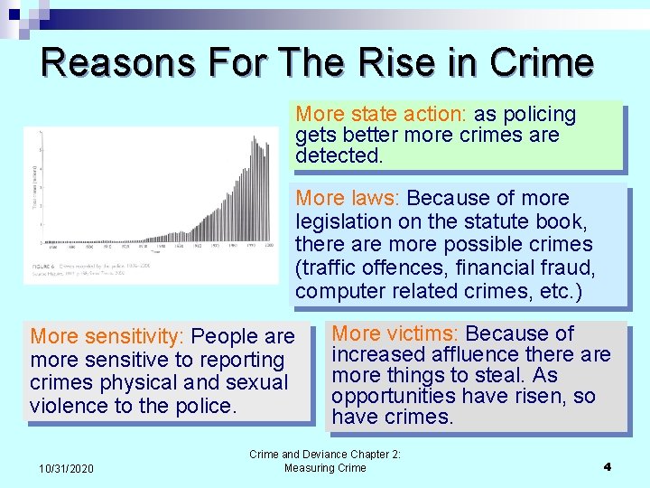 Reasons For The Rise in Crime More state action: as policing gets better more