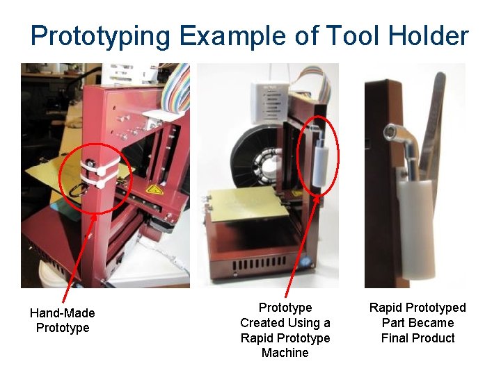 Prototyping Example of Tool Holder Hand-Made Prototype Created Using a Rapid Prototype Machine Rapid Prototyping Example of Tool Holder Hand-Made Prototype Created Using a Rapid Prototype Machine Rapid
