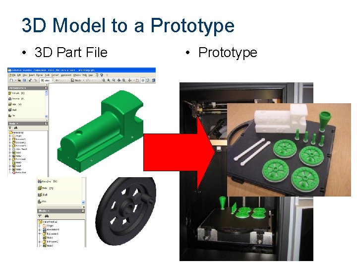 3 D Model to a Prototype • 3 D Part File • Prototype 3 D Model to a Prototype • 3 D Part File • Prototype