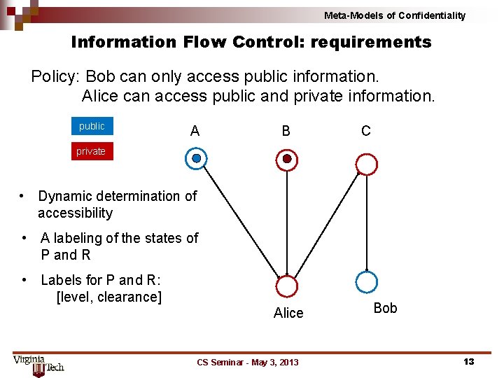 Meta-Models of Confidentiality Information Flow Control: requirements Policy: Bob can only access public information.