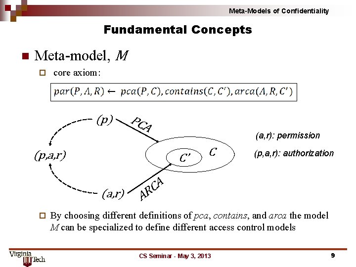 Meta-Models of Confidentiality Fundamental Concepts n Meta-model, M ¨ core axiom: (p) PCA (p,