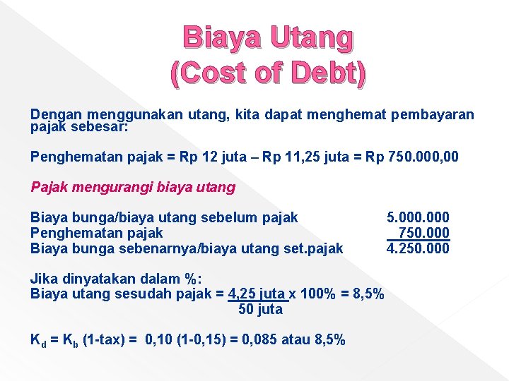 Biaya Utang (Cost of Debt) Dengan menggunakan utang, kita dapat menghemat pembayaran pajak sebesar: