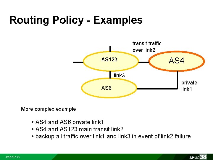 Routing Policy - Examples transit traffic over link 2 AS 123 AS 4 link