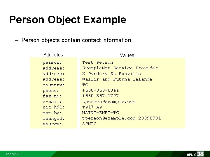 Person Object Example – Person objects contain contact information Attributes person: address: country: phone:
