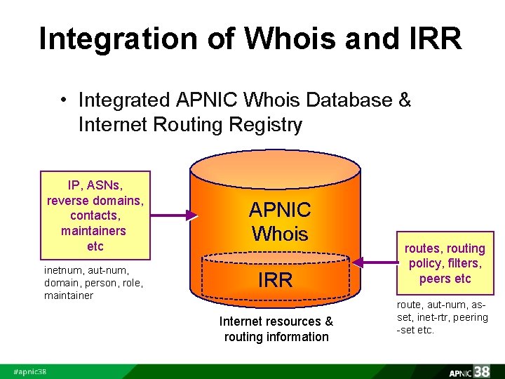 Integration of Whois and IRR • Integrated APNIC Whois Database & Internet Routing Registry