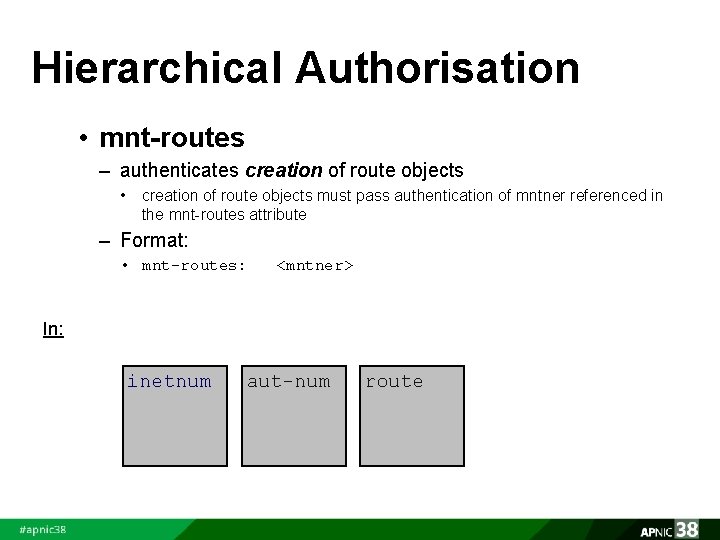 Hierarchical Authorisation • mnt-routes – authenticates creation of route objects • creation of route