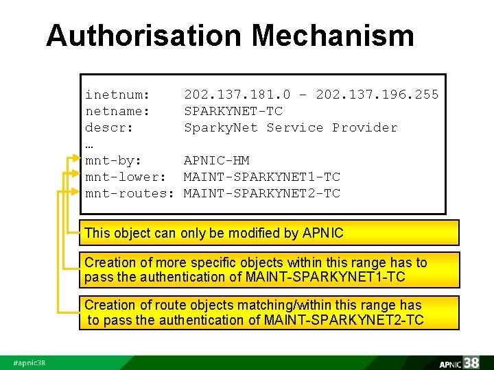 Authorisation Mechanism inetnum: netname: descr: … mnt-by: mnt-lower: mnt-routes: 202. 137. 181. 0 –