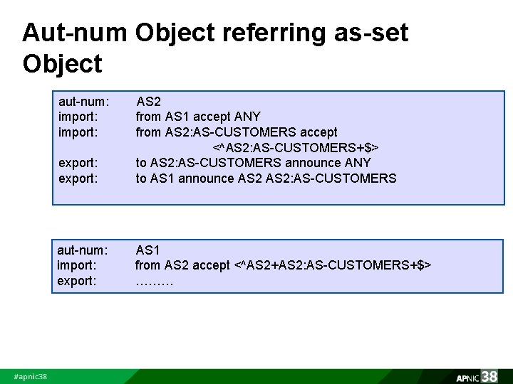 Aut-num Object referring as-set Object aut-num: AS 2 import: from AS 1 accept ANY