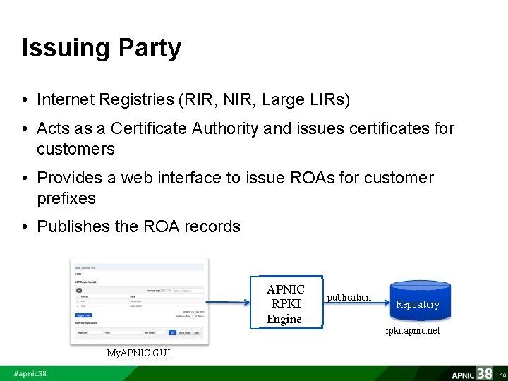 Issuing Party • Internet Registries (RIR, NIR, Large LIRs) • Acts as a Certificate