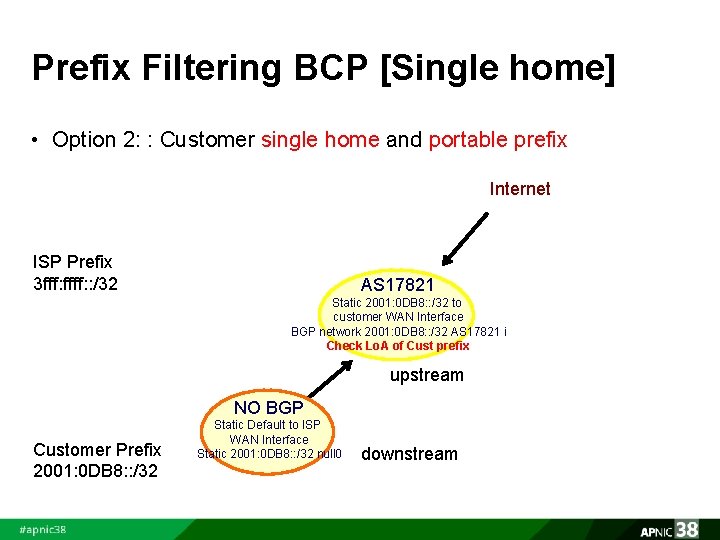 Prefix Filtering BCP [Single home] • Option 2: : Customer single home and portable
