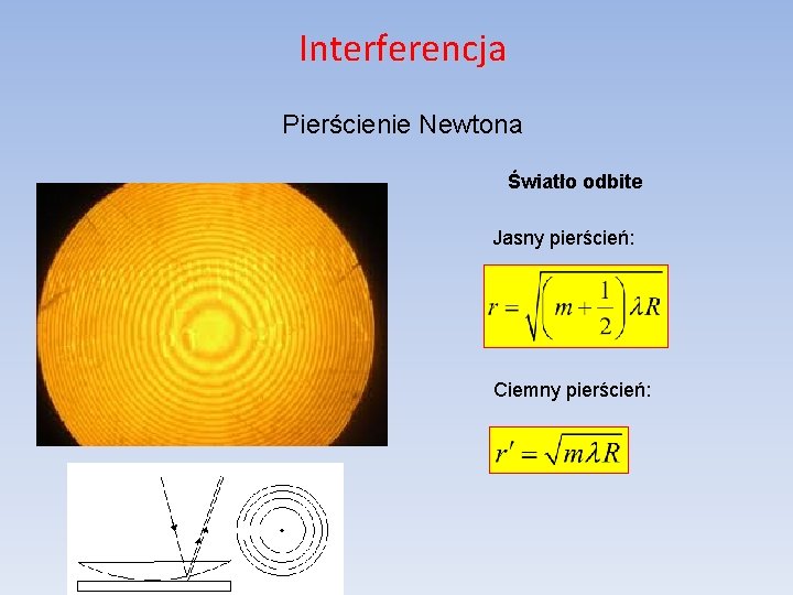 Interferencja Pierścienie Newtona Światło odbite Jasny pierścień: Ciemny pierścień: 