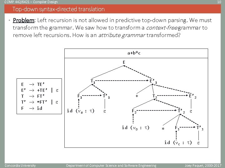 COMP 442/6421 – Compiler Design 10 Top-down syntax-directed translation • Problem: Left recursion is COMP 442/6421 – Compiler Design 10 Top-down syntax-directed translation • Problem: Left recursion is