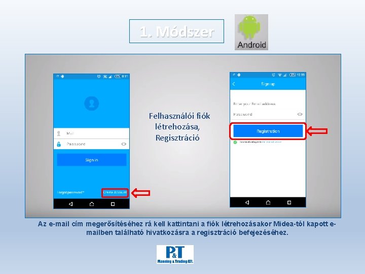 1. Módszer Felhasználói fiók létrehozása, Regisztráció Az e-mail cím megerősítéséhez rá kell kattintani a