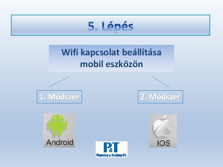 Wifi kapcsolat beállítása mobil eszközön 1. Módszer 2. Módszer 