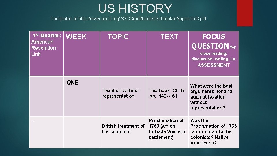  US HISTORY Templates at http: //www. ascd. org/ASCD/pdf/books/Schmoker. Appendix. B. pdf 1 st