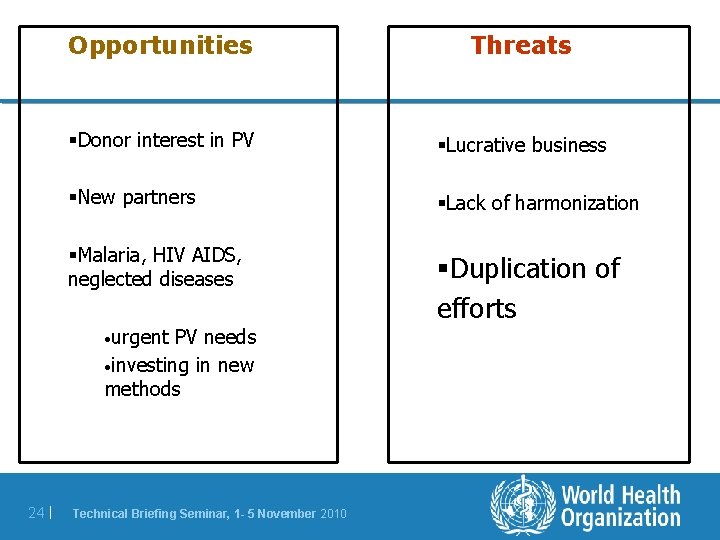 Opportunities Threats §Donor interest in PV §Lucrative business §New partners §Lack of harmonization §Malaria, Opportunities Threats §Donor interest in PV §Lucrative business §New partners §Lack of harmonization §Malaria,