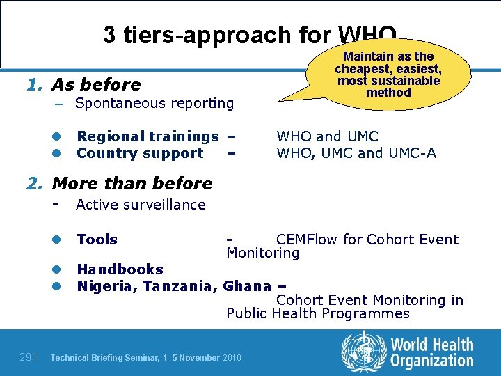 3 tiers-approach for WHO 1. As before – Spontaneous reporting l l Regional trainings 3 tiers-approach for WHO 1. As before – Spontaneous reporting l l Regional trainings
