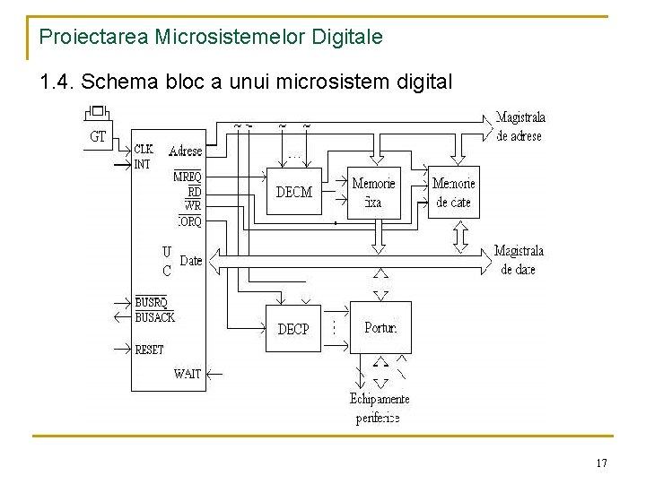 Proiectarea Microsistemelor Digitale 1. 4. Schema bloc a unui microsistem digital 17 