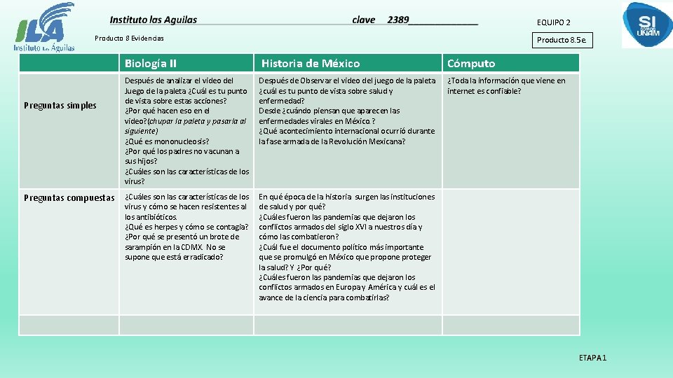 EQUIPO 2 Producto 8 Evidencias Preguntas simples Preguntas compuestas Producto 8. 5 e. Biología
