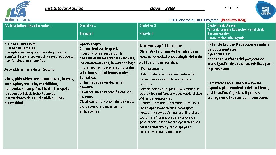 EQUIPO 2 EIP Elaboración de. L Proyecto (Producto 8 -5 g) IV. Disciplinas involucradas.