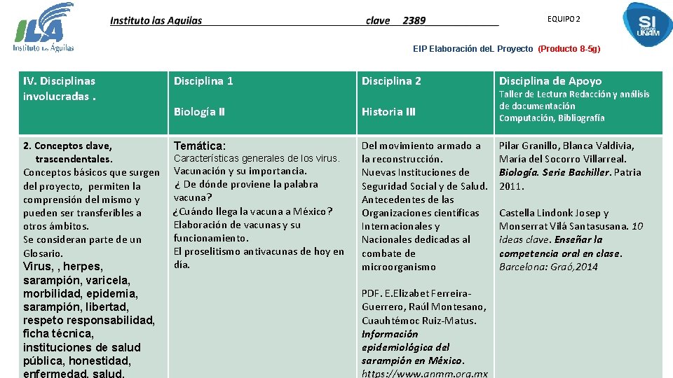 EQUIPO 2 EIP Elaboración de. L Proyecto (Producto 8 -5 g) IV. Disciplinas involucradas.