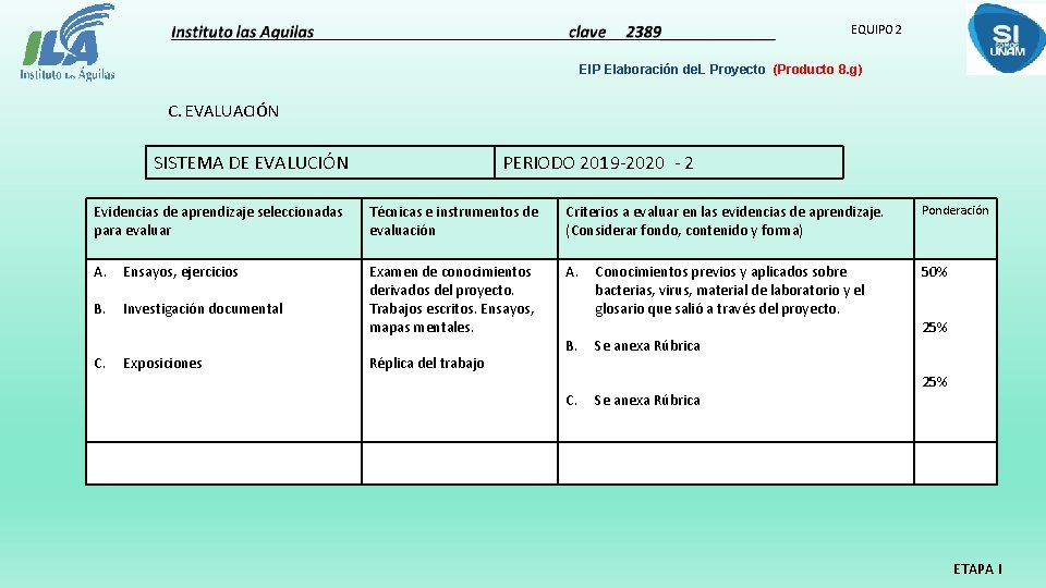 EQUIPO 2 EIP Elaboración de. L Proyecto (Producto 8. g) C. EVALUACIÓN SISTEMA DE