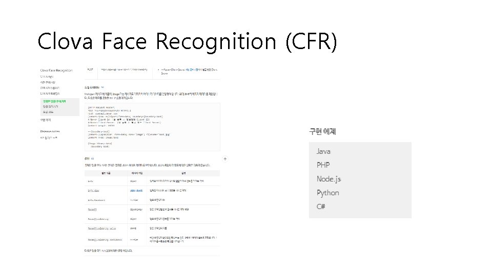 Clova Face Recognition (CFR) Clova Face Recognition (CFR)
