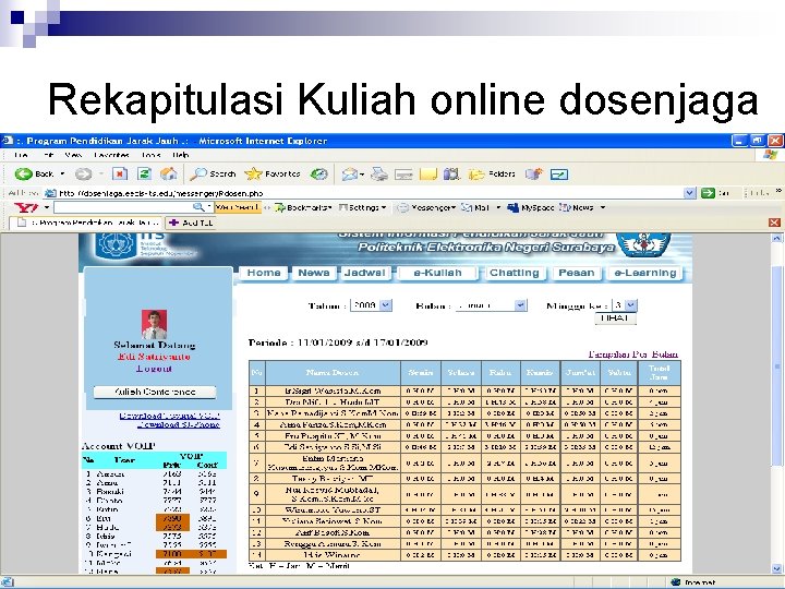 Distance Learning Di Indonesia Sebuah Konsep Dan Bagi