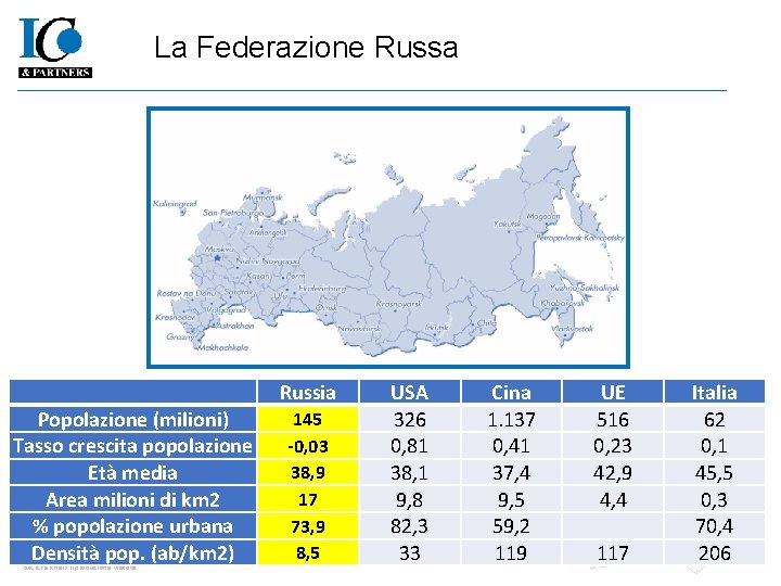 La Federazione Russa Russia Popolazione (milioni) Tasso crescita popolazione Età media Area milioni di