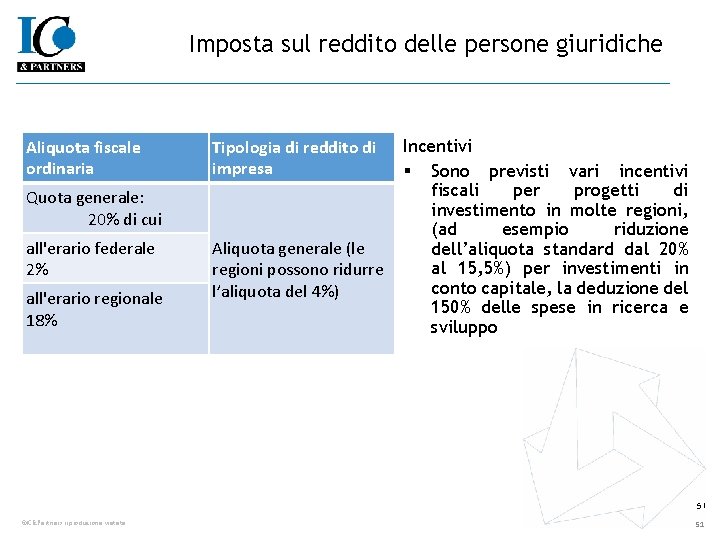 Imposta sul reddito delle persone giuridiche Incentivi § Sono previsti vari incentivi fiscali per