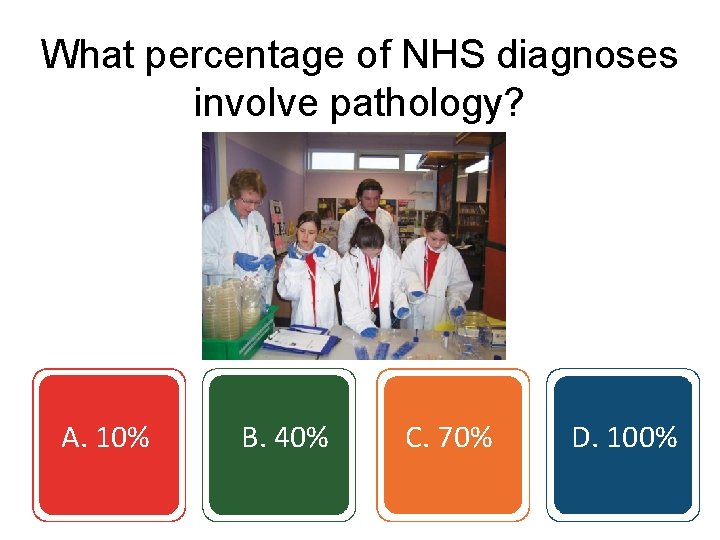What percentage of NHS diagnoses involve pathology? A. 10% B. 40% C. 70% D. What percentage of NHS diagnoses involve pathology? A. 10% B. 40% C. 70% D.