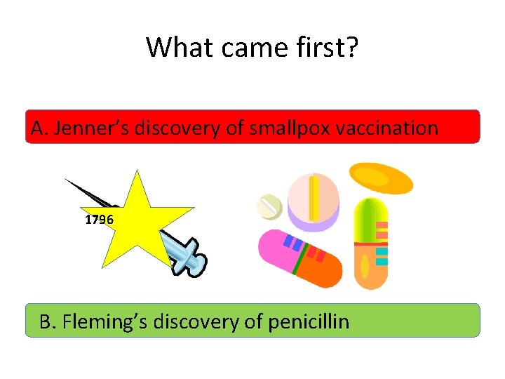 What came first? A. Jenner’s discovery of smallpox vaccination 1796 B. Fleming’s discovery of