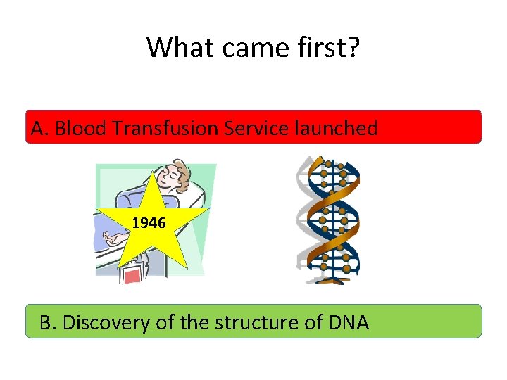 What came first? A. Blood Transfusion Service launched 1946 B. Discovery of the structure