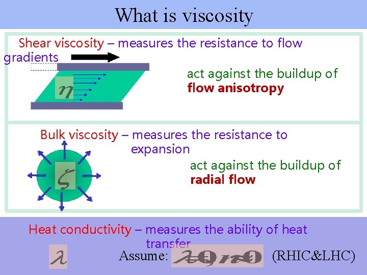 What is viscosity Shear viscosity – measures the resistance to flow gradients act against