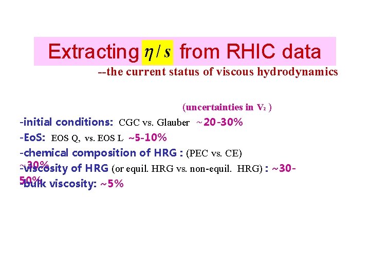 Extracting from RHIC data --the current status of viscous hydrodynamics (uncertainties in V 2