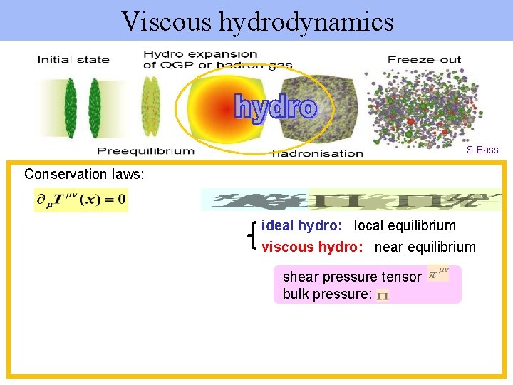 Viscous hydrodynamics S. Bass Conservation laws: ideal hydro: local equilibrium viscous hydro: near equilibrium