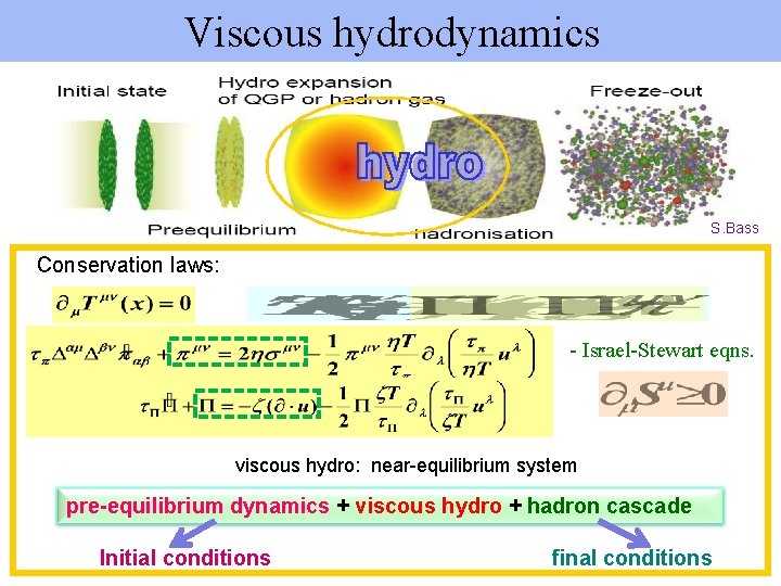 Viscous hydrodynamics S. Bass Conservation laws: - Israel-Stewart eqns. viscous hydro: near-equilibrium system pre-equilibrium