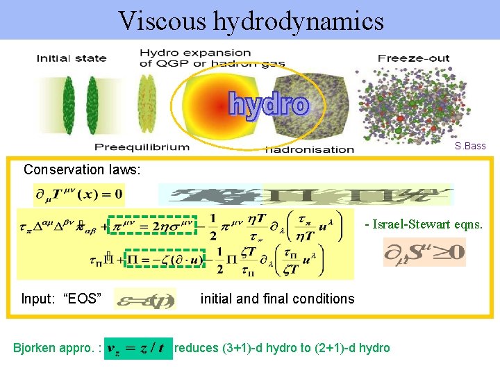 Viscous hydrodynamics S. Bass Conservation laws: - Israel-Stewart eqns. Input: “EOS” Bjorken appro. :